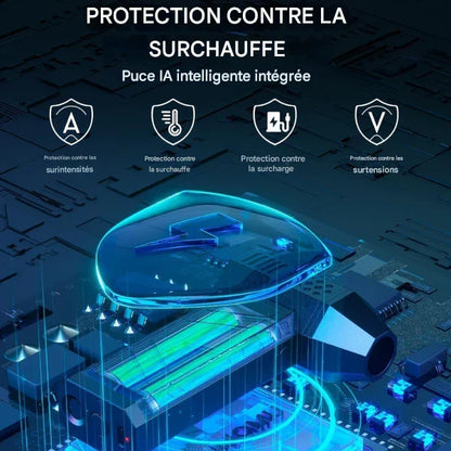 ™ Winter Pro — Le Souffleur Turbo avec LED qui Enlève la Neige en Quelques Secondes