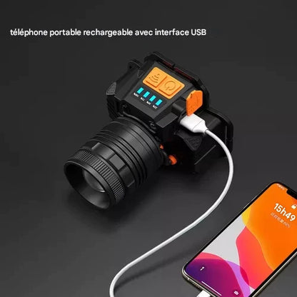 Super Powerful Zoom Headlamp - USB Rechargeable - Buy 1 Get 2 Free