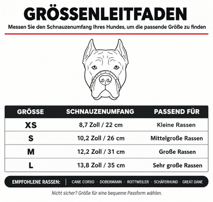 Hundelächeln™